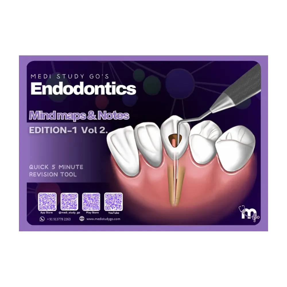 Medi Study Go Endodontics Mind Maps And Notes