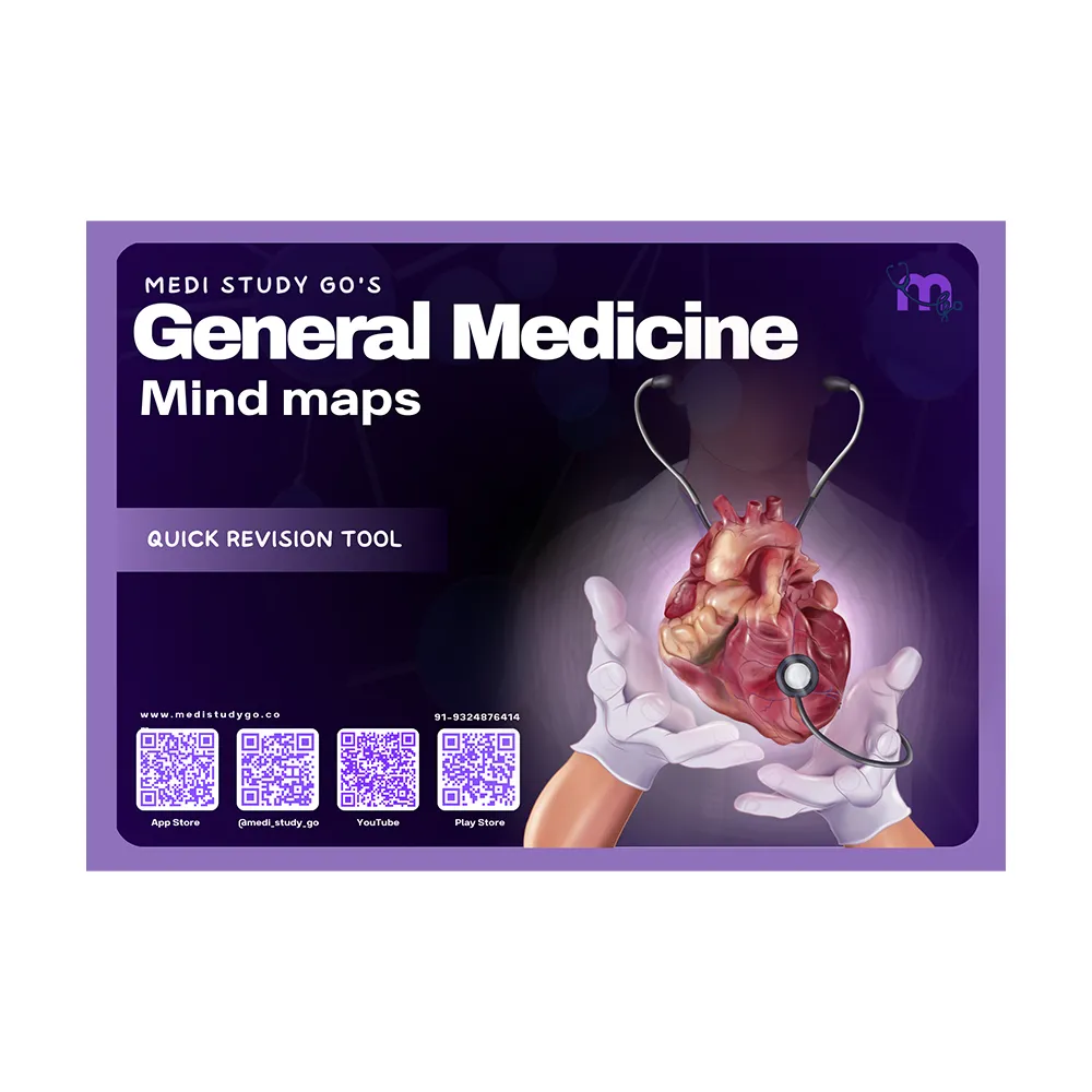 Medi Study Go General Medicine Mind Maps