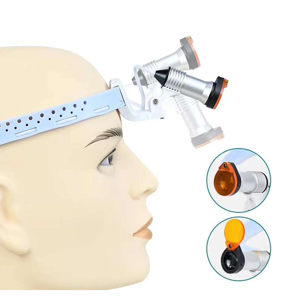Endoking LED Headlights with Silicone Headband