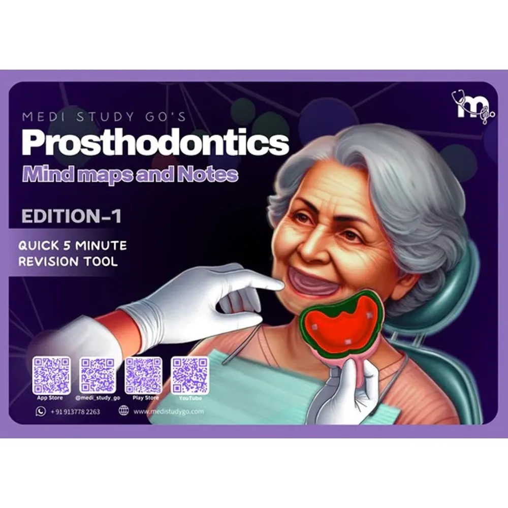 Medi Study Go Prosthodontics Mind Maps And Notes
