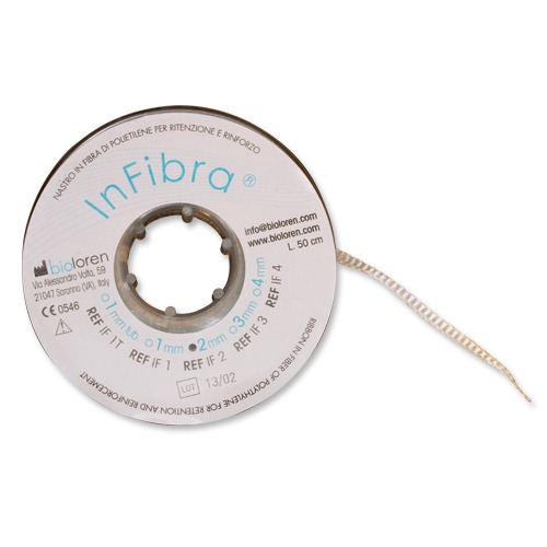 thumbnail image 2 of Ribbond Glass Fiber Splint Roll – 2mm, 3mm, 4mm For Dental Splinting – Made In USA 2 of 6