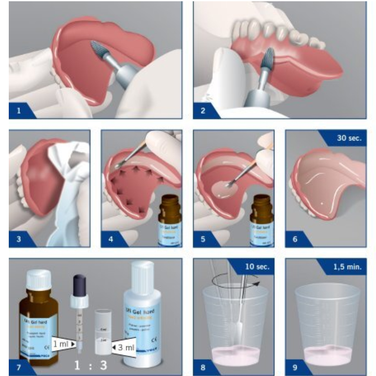Voco Ufi Gel Hard Denture Relining Material
