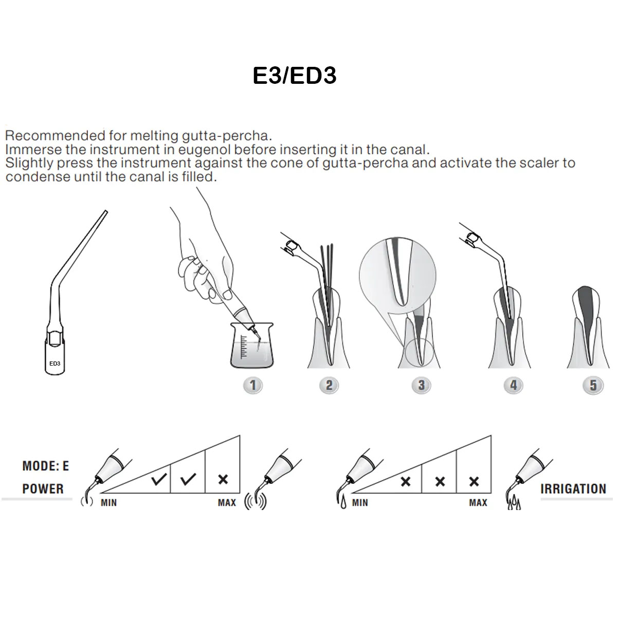 Woodpecker Scaler Tip ED3 for DTE & Satelec Scalers
