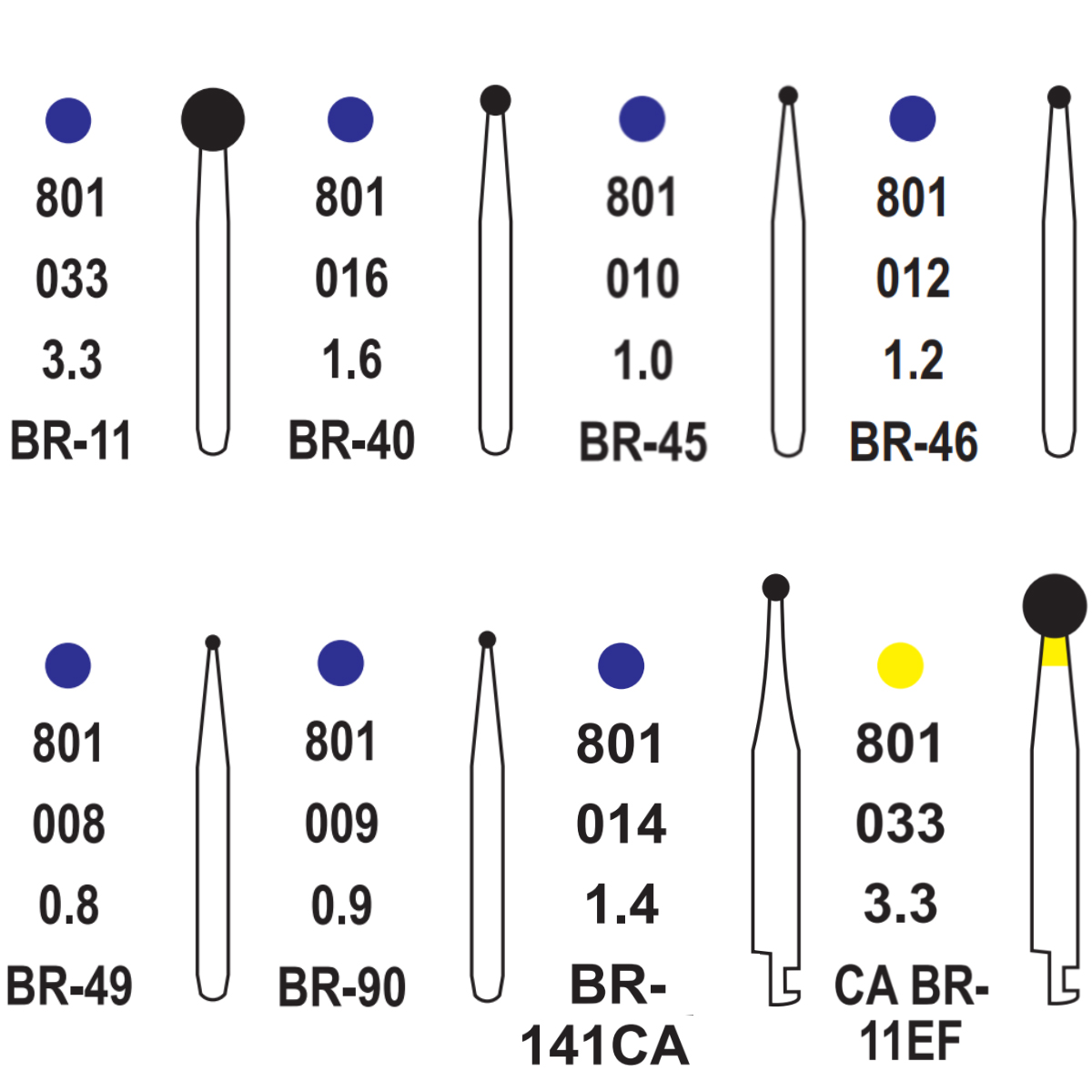 Pivo Ball Round Contra-angle Diamond Bur CA - BR (Pack Of 5)
