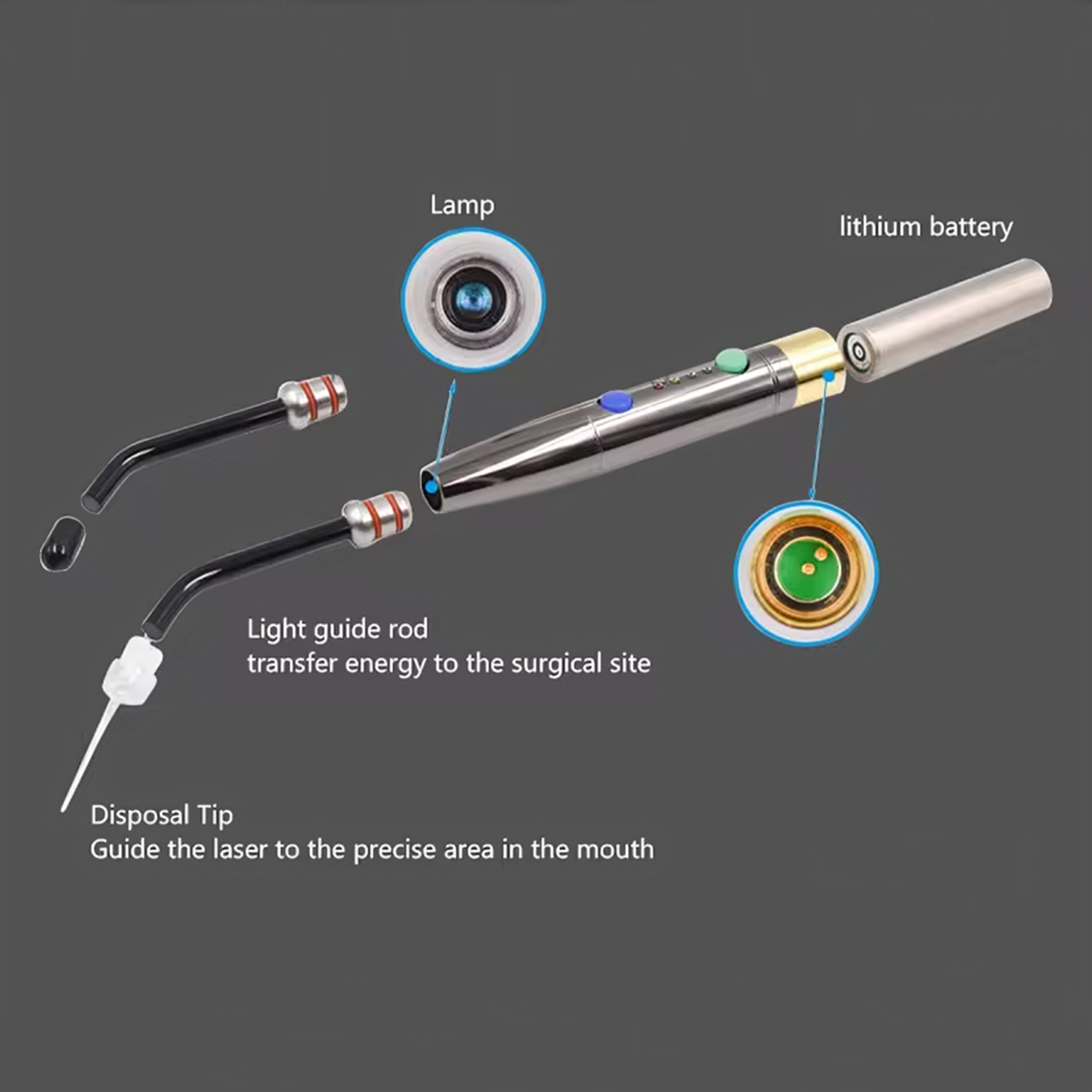 DDI Heal O Lase 3LT Low Level Laser Therapy Device
