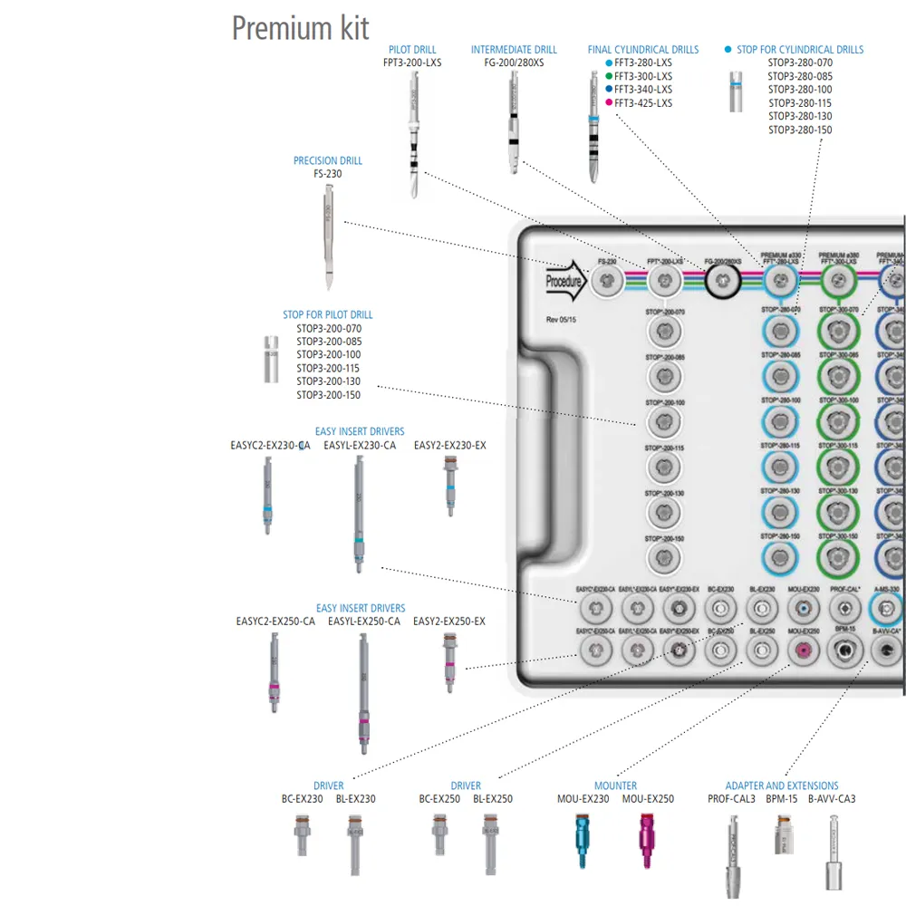 Sweden & Martina Premium Implant System Surgical Kit