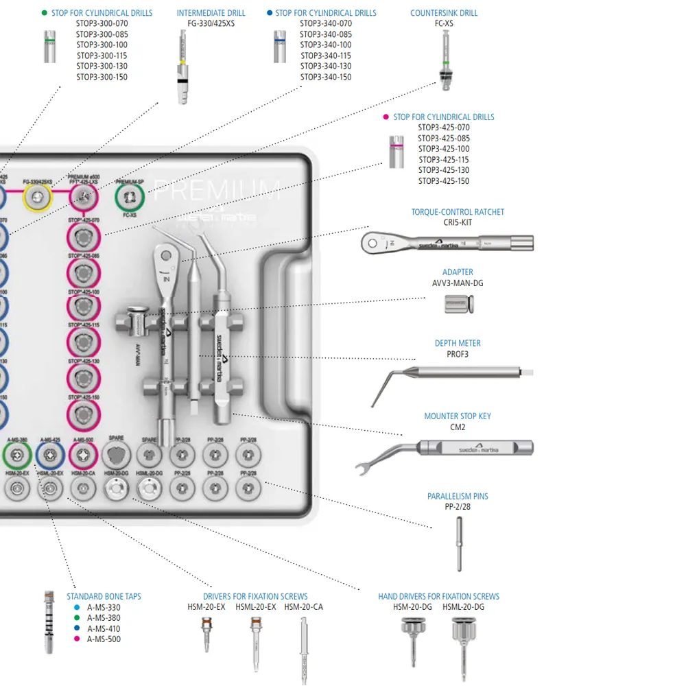 Sweden & Martina Premium Implant System Surgical Kit