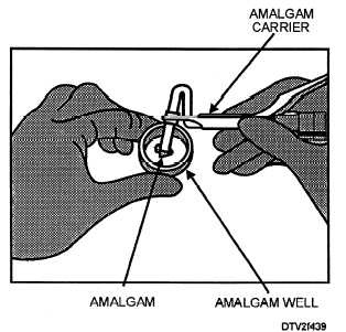 GI Dental Amalgam Carrier