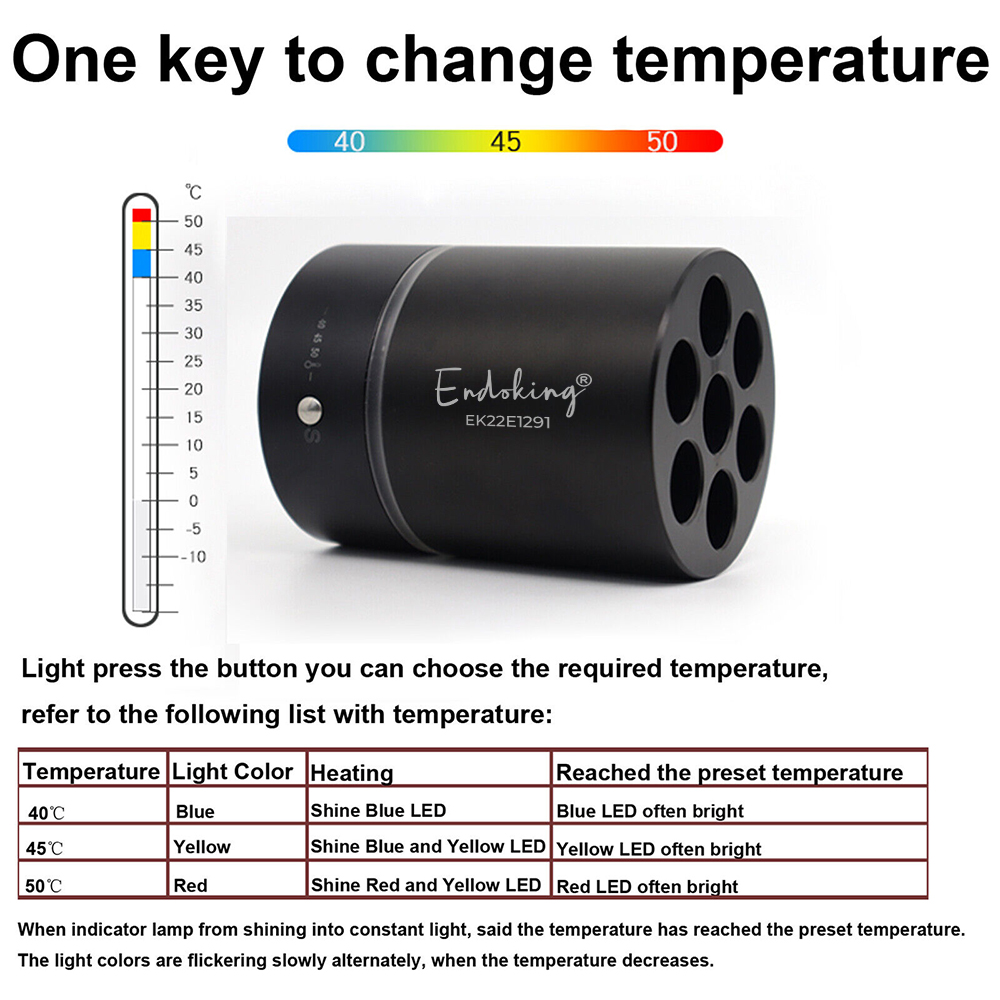 Endoking Nanowarm Composite Warmer
