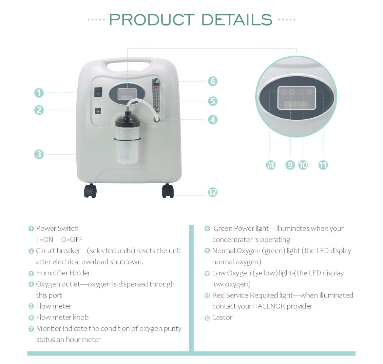 Dynmed Medical Oxygen Concentrator (5 Litre) Above 90% Purity At All Level