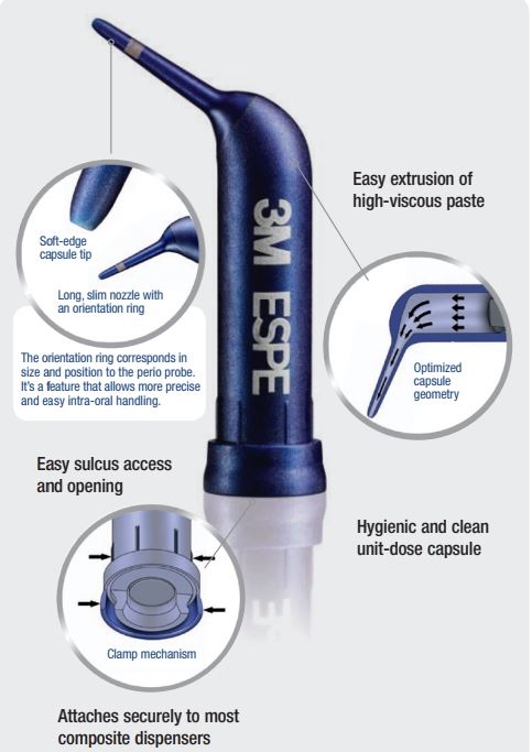 3M ESPE Astringent Retraction Material - Paste