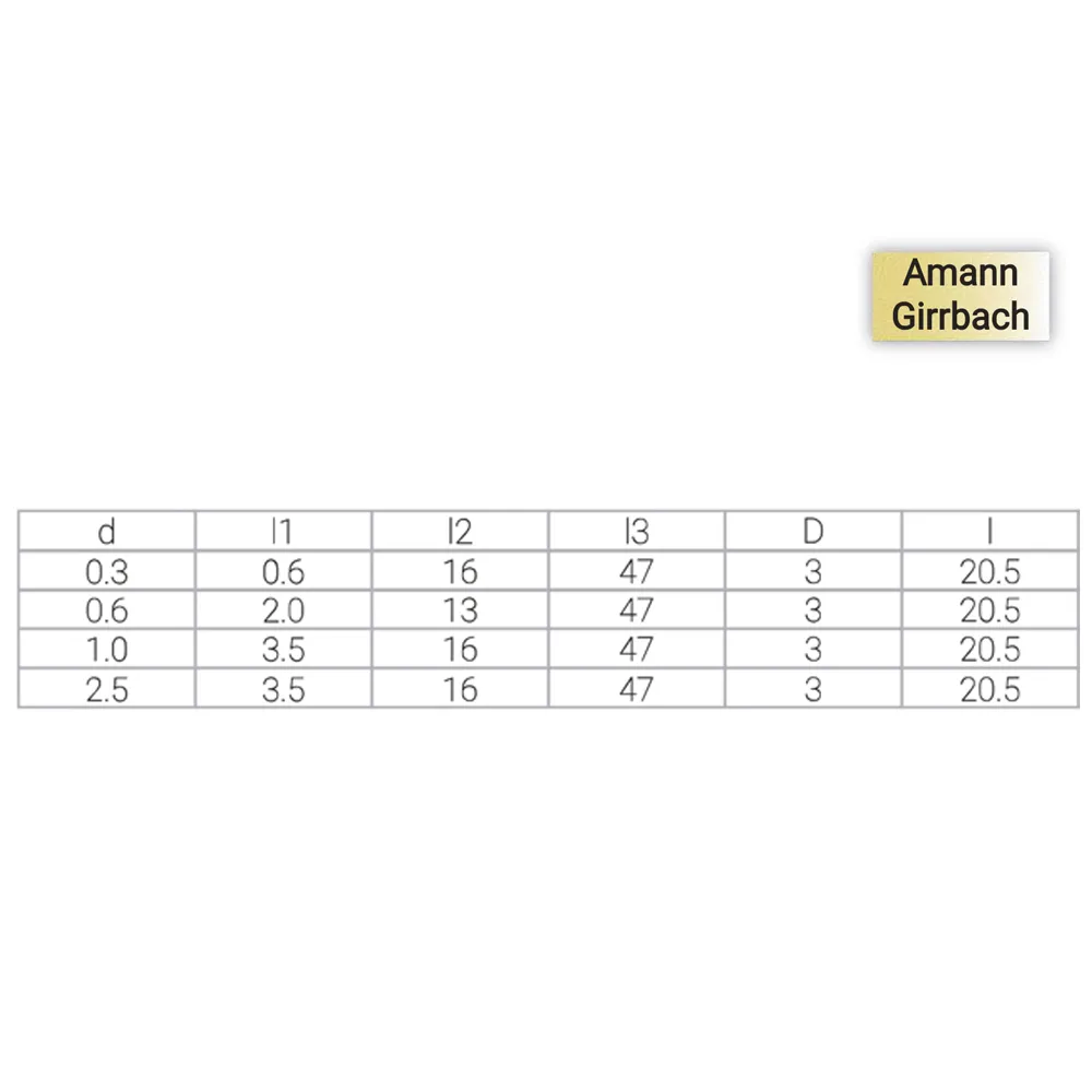 Labodent Milling Burs DC (AG Type)