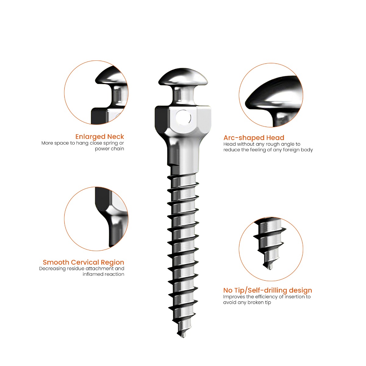 UU Ortho Titanium Mini Implant