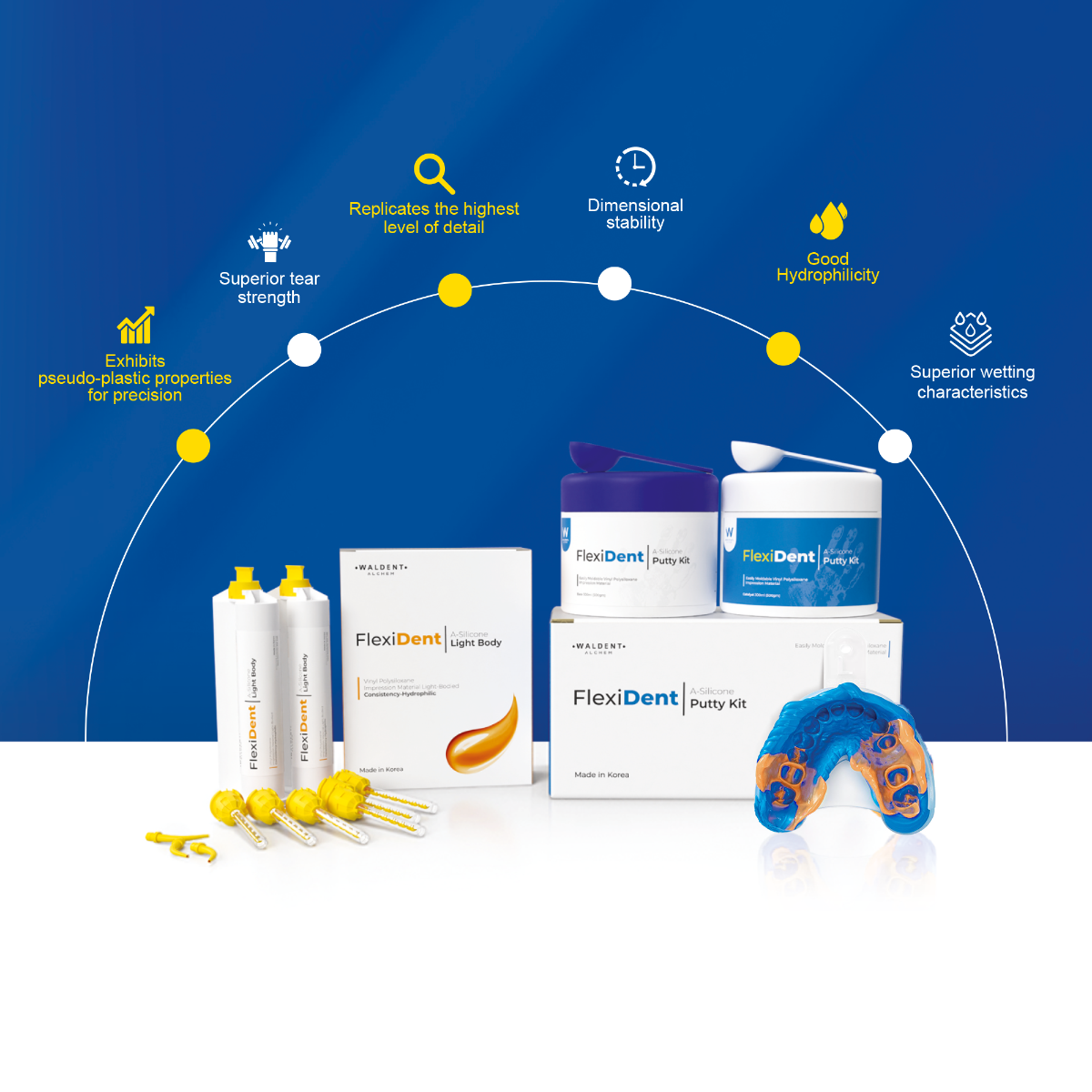 Waldent Flexident A-Silicone Soft Putty kit       