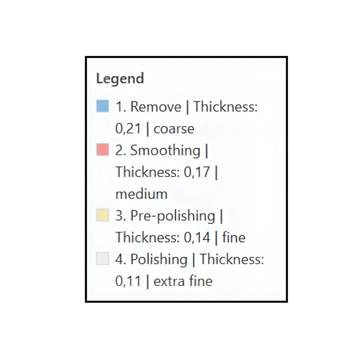 Eve Flexi Strips 9010