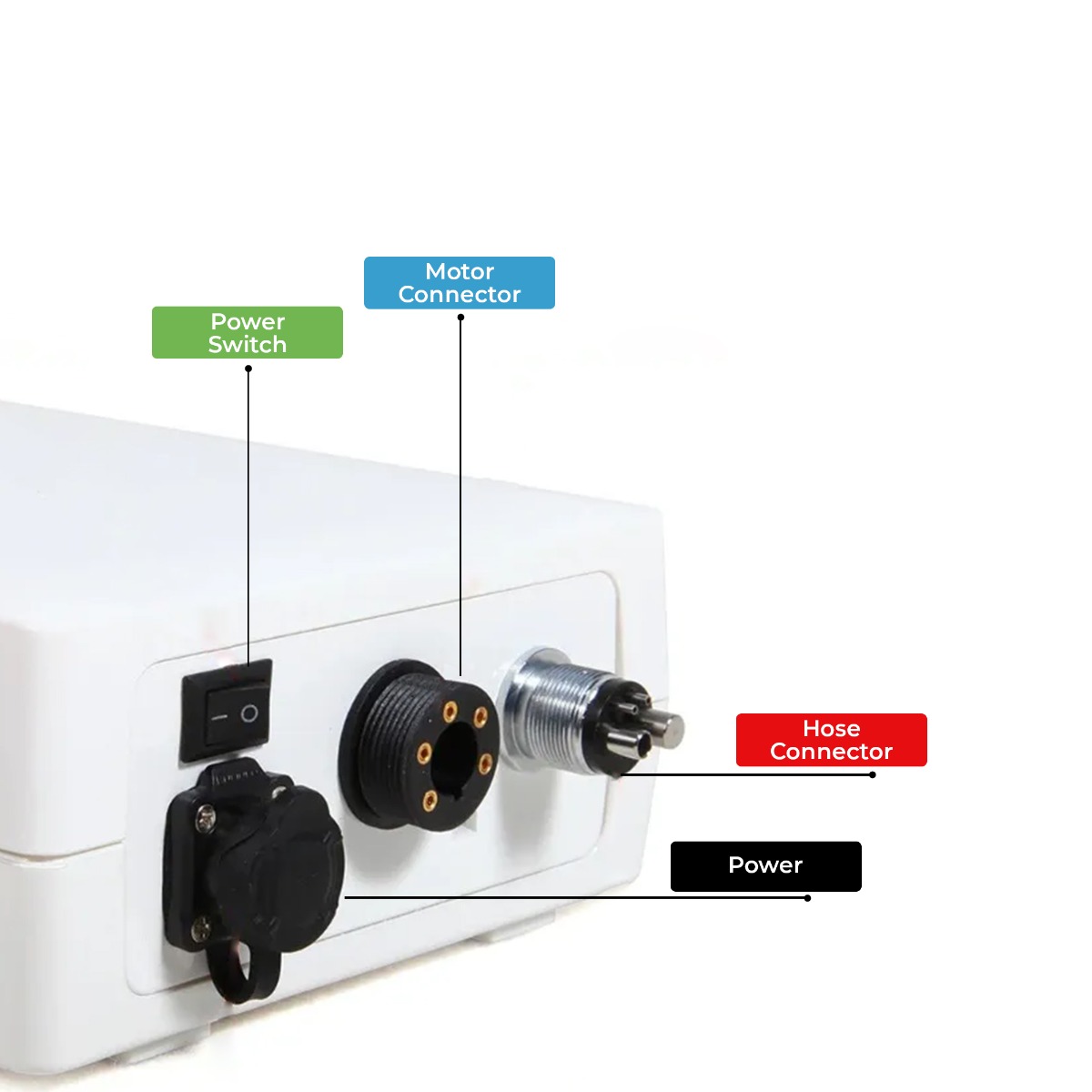 Waldent TurboDrive Brushless LED Electric Motor With 1:5 Increasing Handpiece (W-146)           