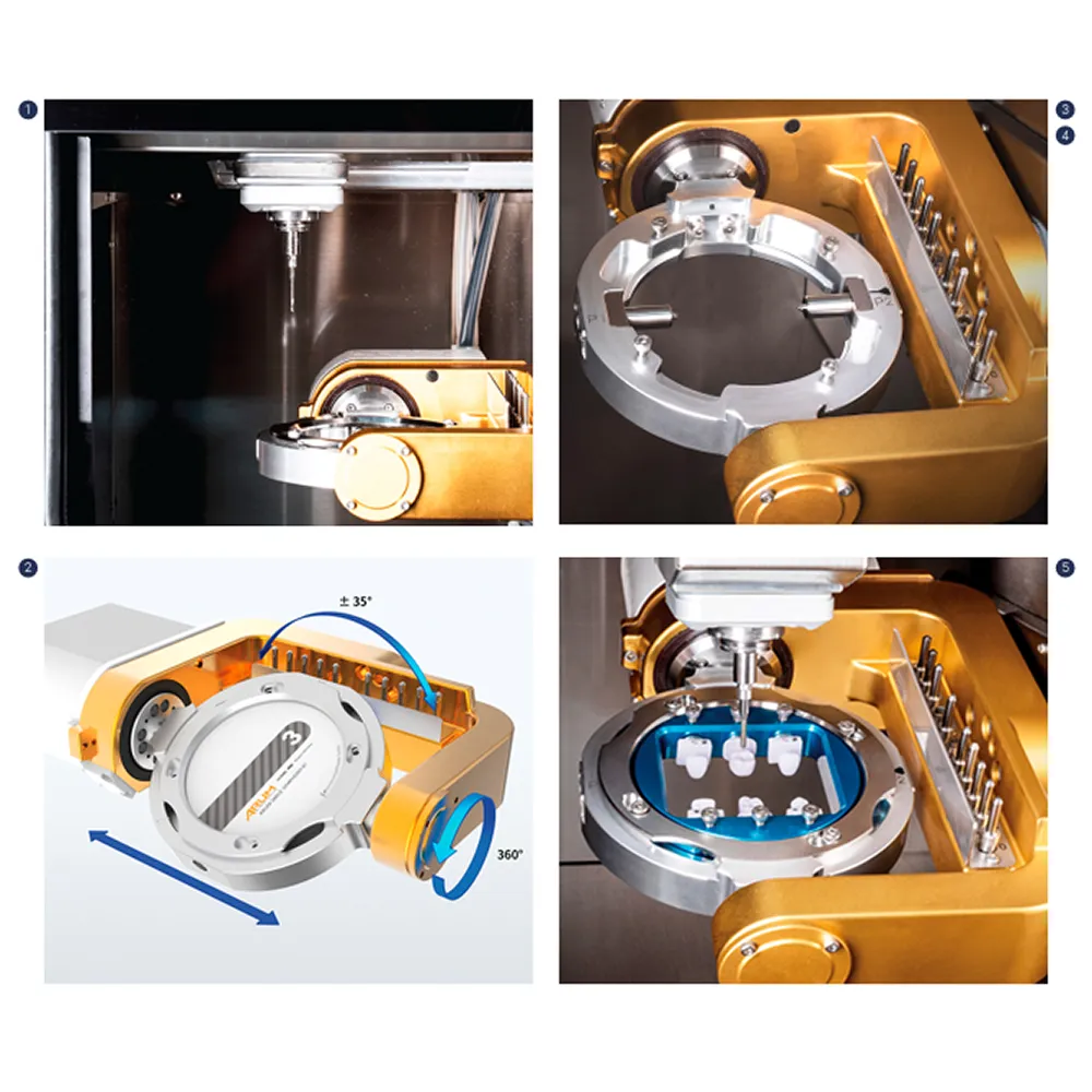 Arum 5X-400 CAD/CAM Milling Machine