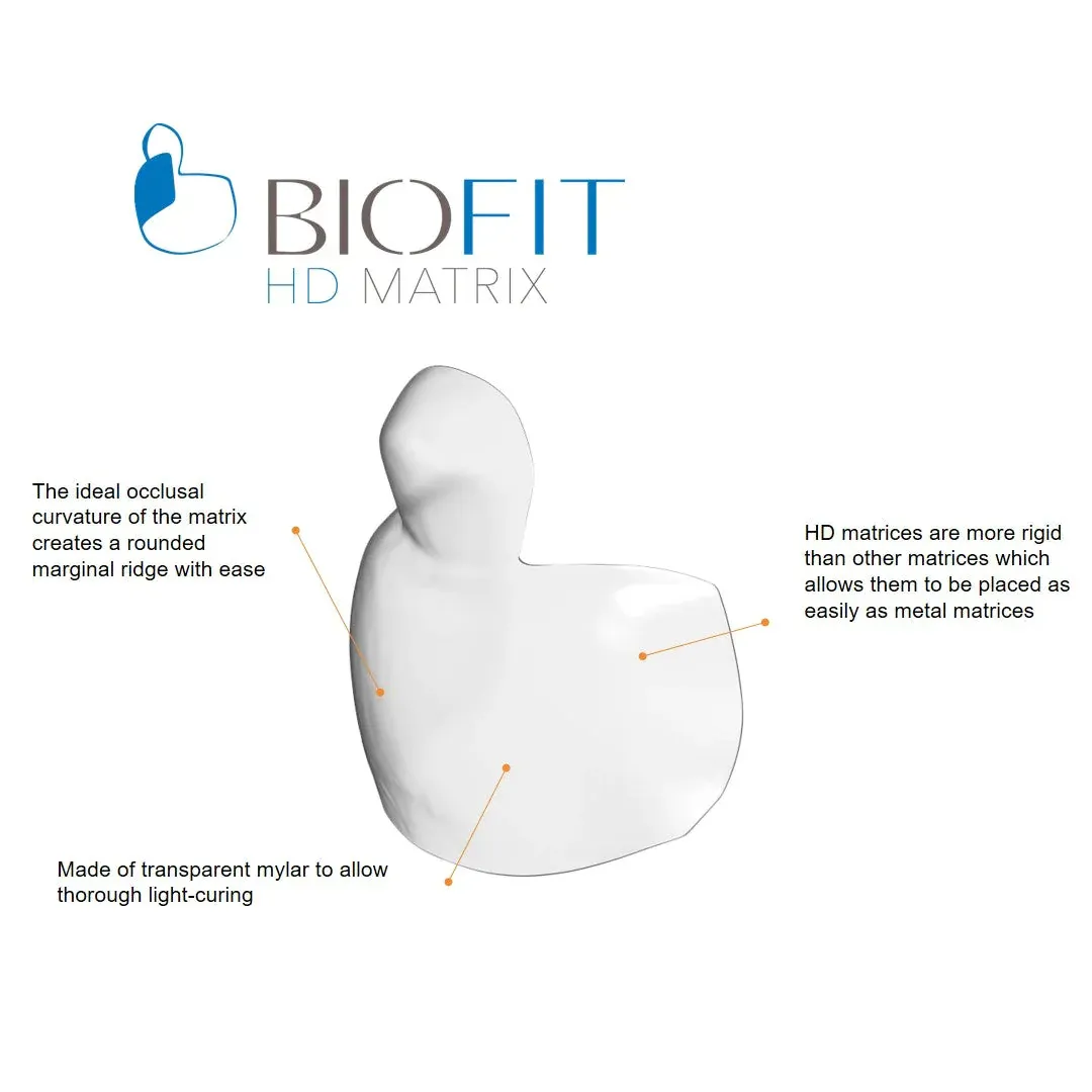 Bioclear Biofit HD Posterior Matrix System Refill Packs