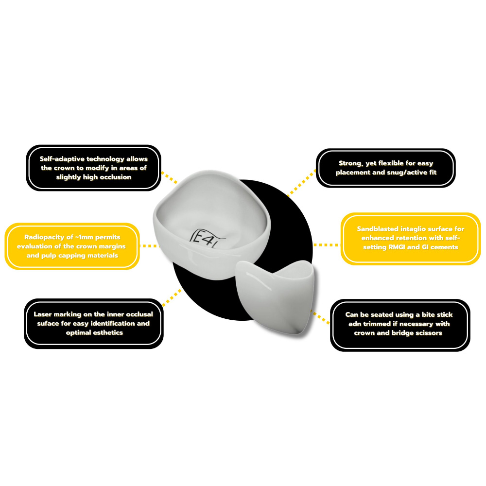 Kids-e-Dental BioFlx Lower Right 2nd Molar Crowns Refills