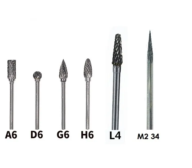Indian Acrylic Trimmers – Denture Adjustment