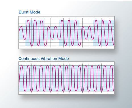 Nsk VarioSurg 3 Optic - Piezosurgery Unit