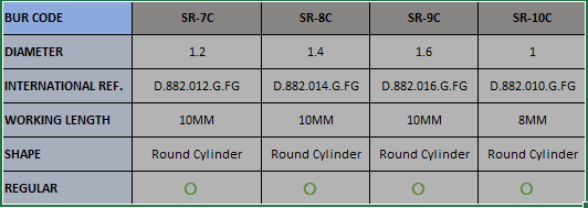 Frank Dental Round Cylinder Diamond Bur SR Series (Coarse)
