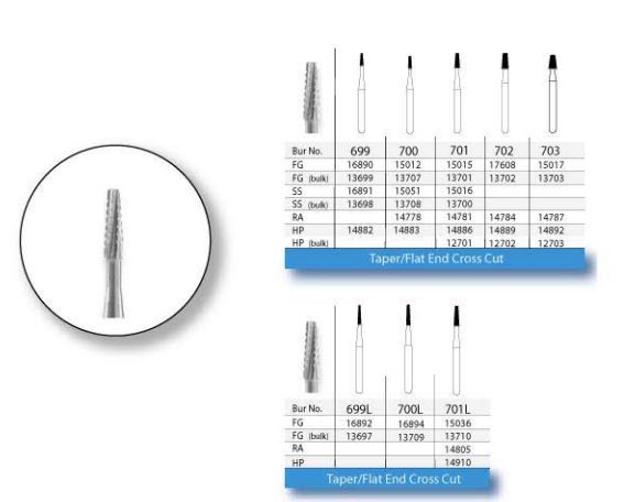 SS White Carbide Bur Taper/Flat End Cross Cut Fissure
