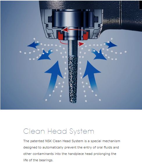 NSK M25- Internal Spray Contrangle Handpiece