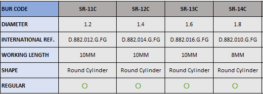 Frank Dental Round Cylinder Diamond Bur SR Series (Coarse)