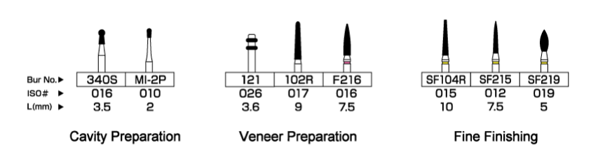 Shofu Direct Cosmetic Restoration Kit