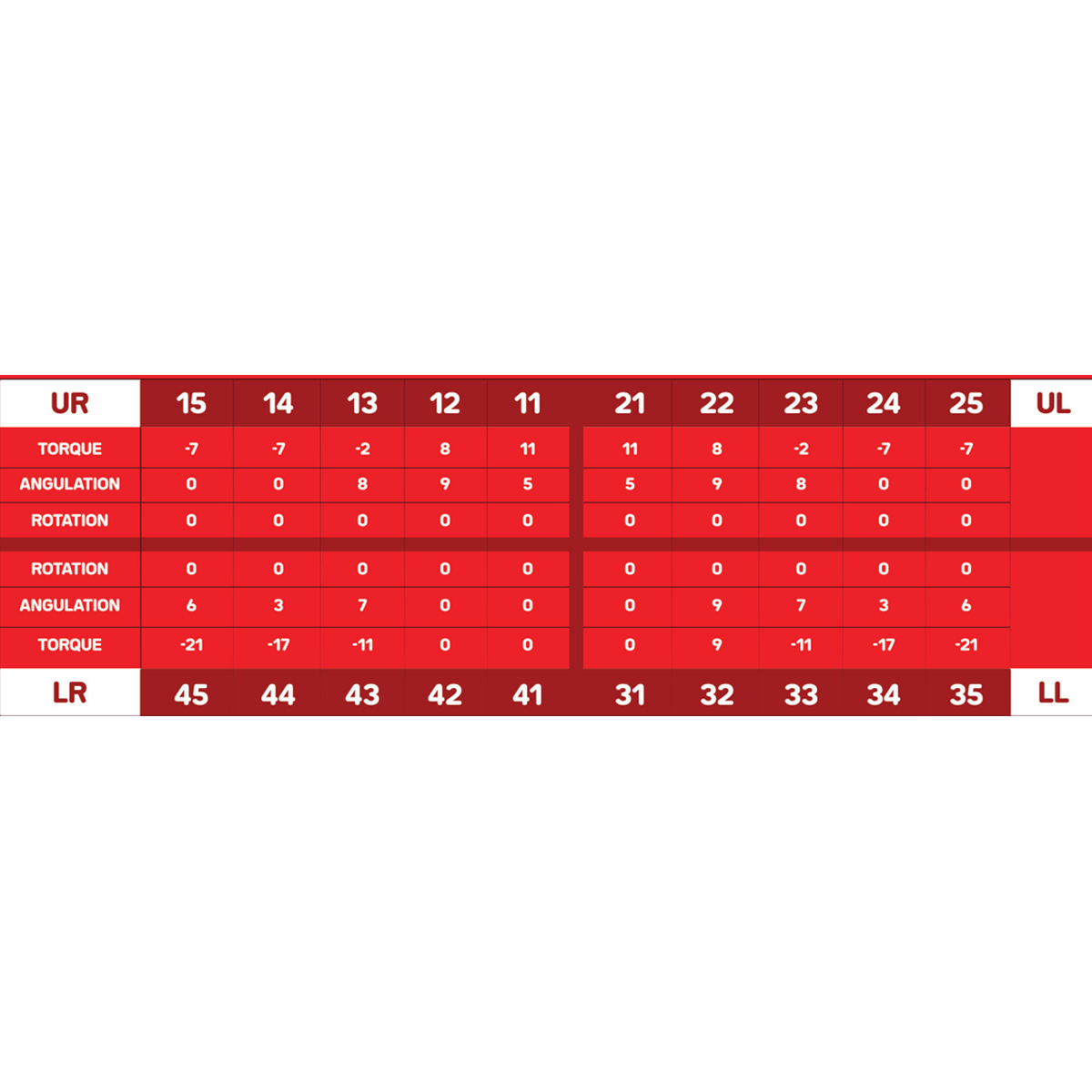 Koden Clear HD MBT Bracket Kits