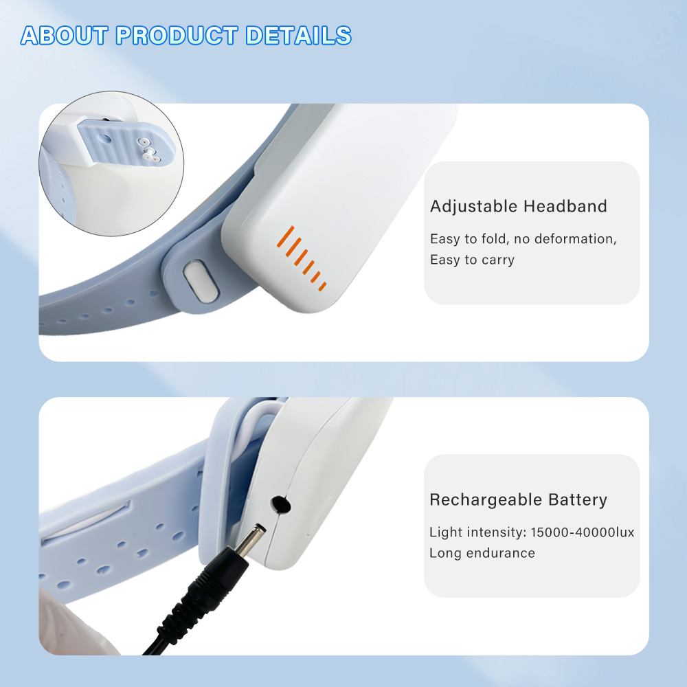 Endoking LED Headlights with Silicone Headband