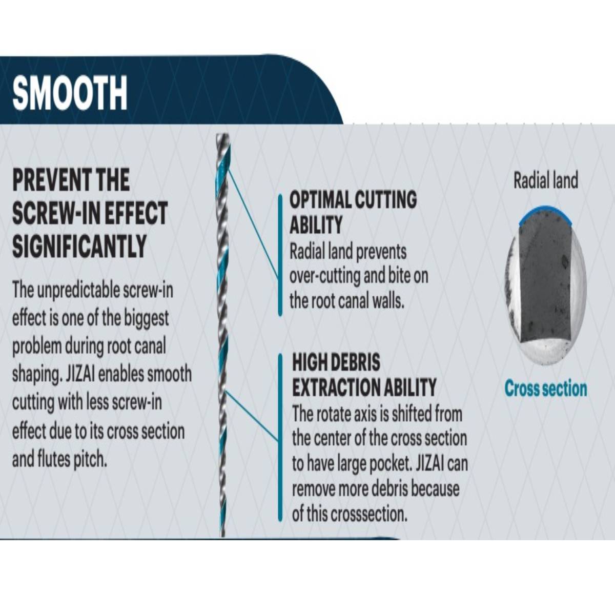Mani Jizai NiTi Rotary Files