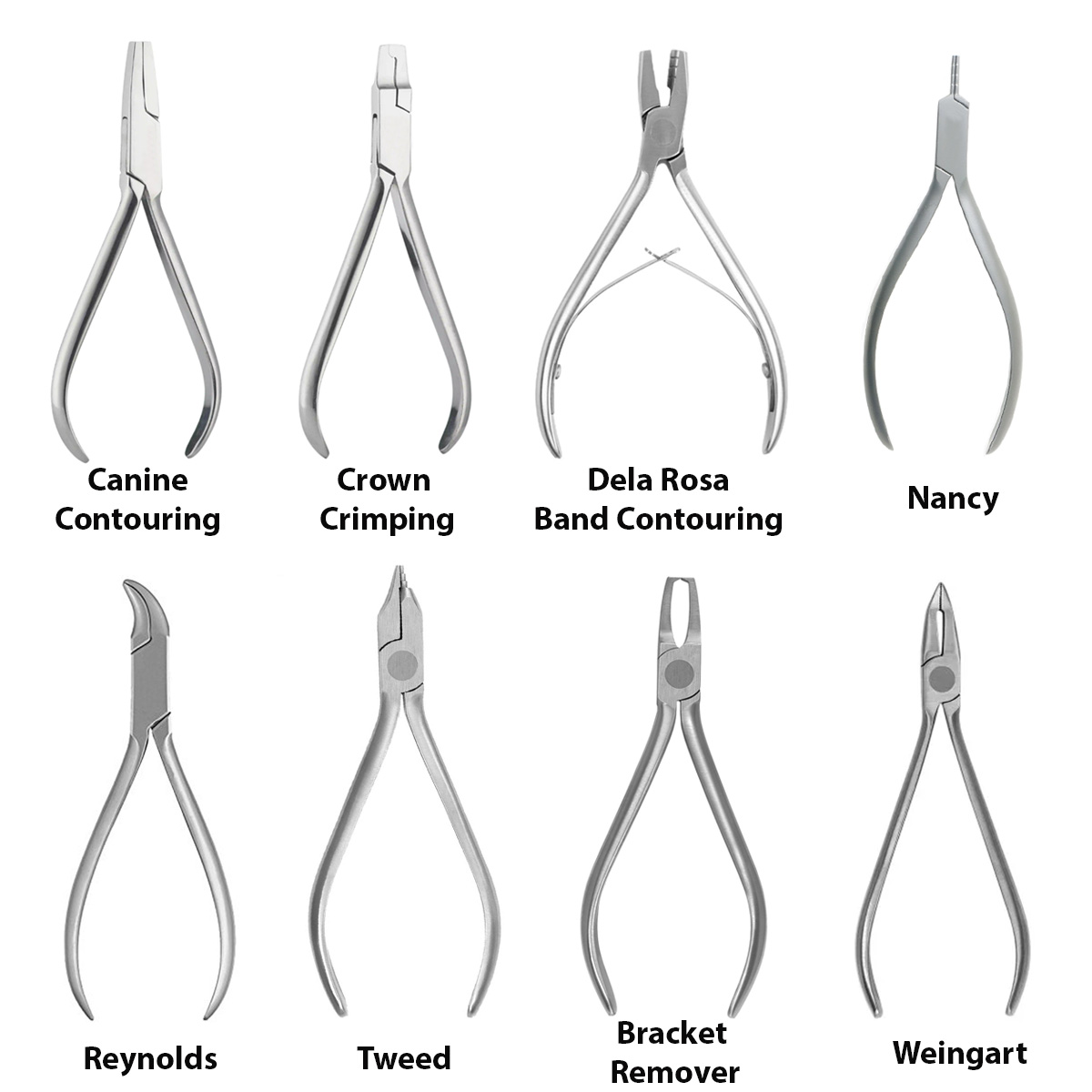 API Orthodontic Pliers