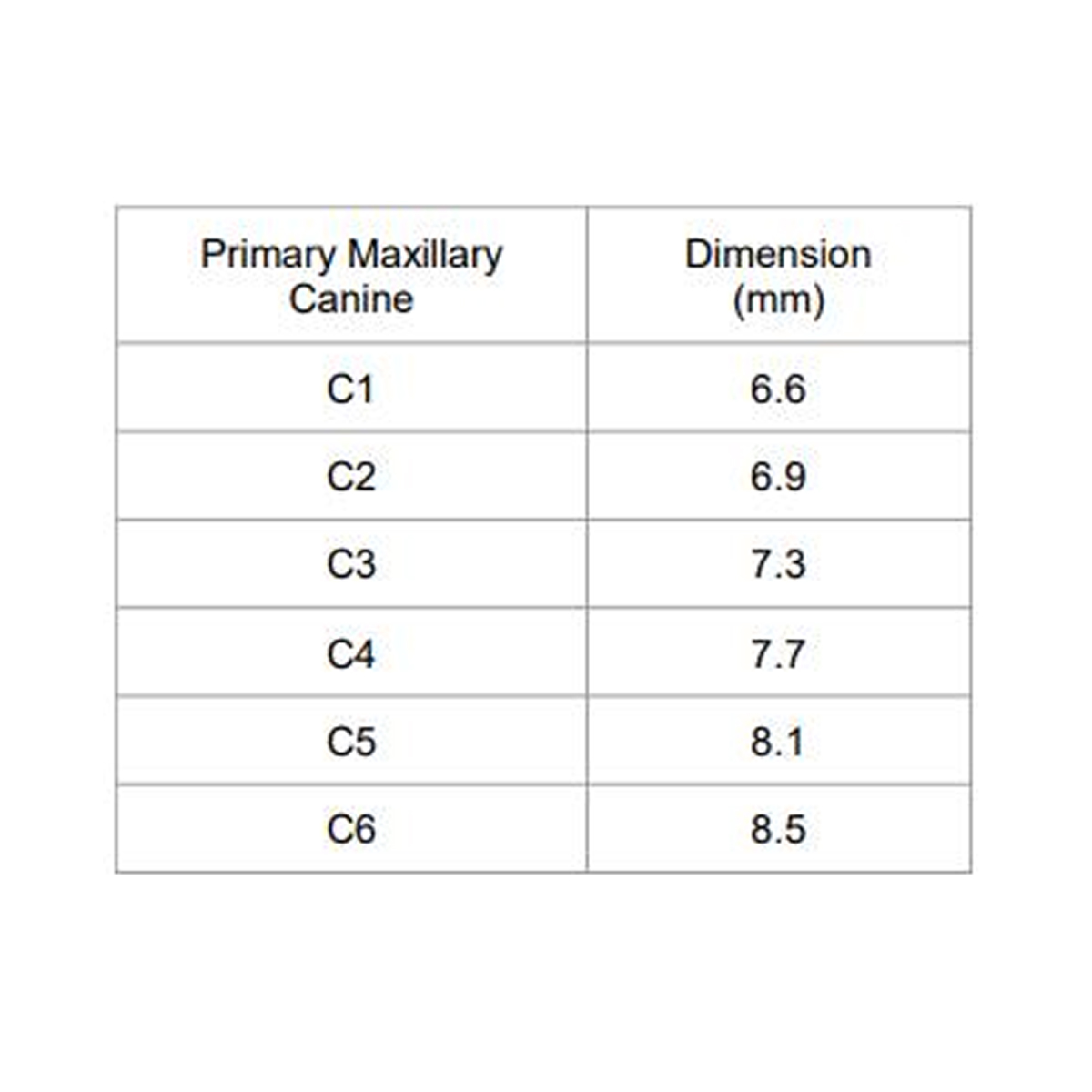 Pedo Crown Primary Upper Canine Refills