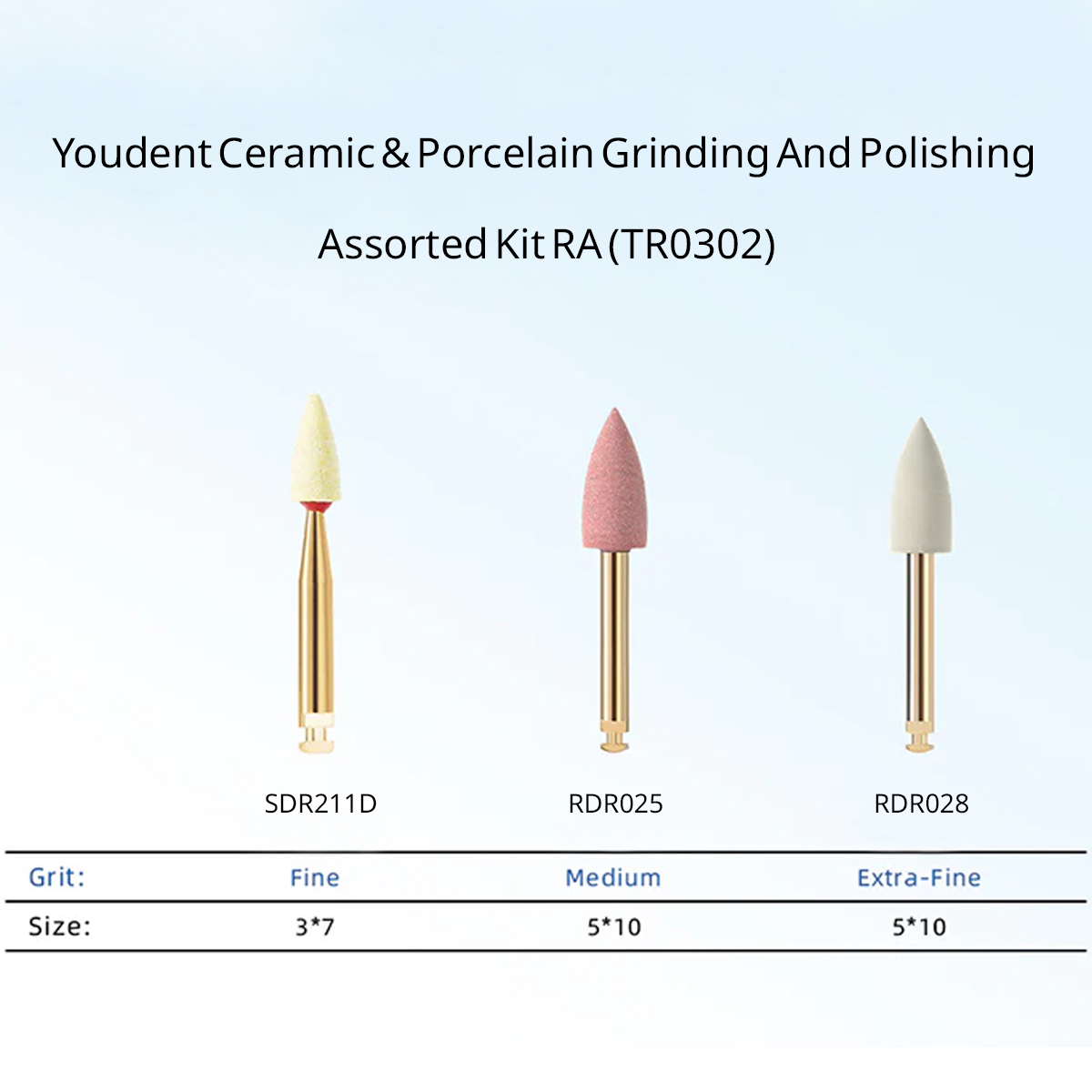Youdent Ceramic & Porcelain Grinding And Polishing Assorted Kit RA