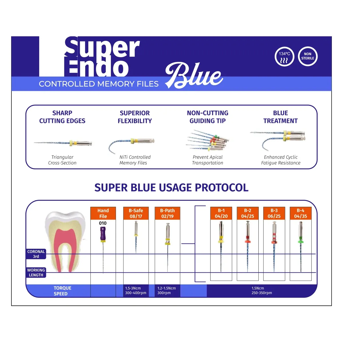 SuperEndo Blue Files 21mm (Pack of 6)