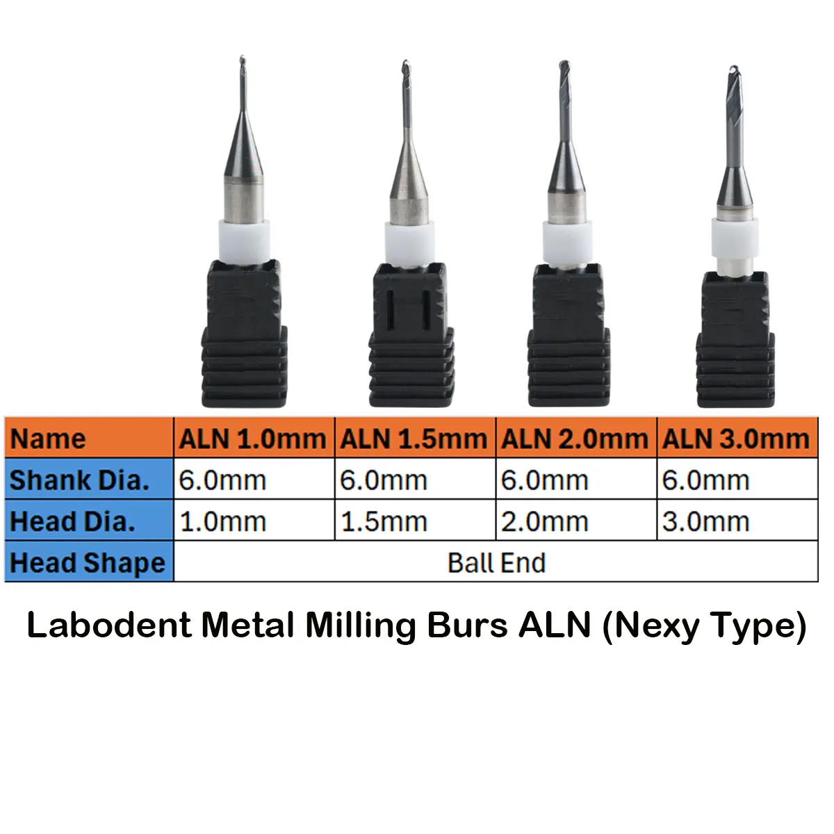 Labodent Metal Milling Burs ALN (Nexy Type)