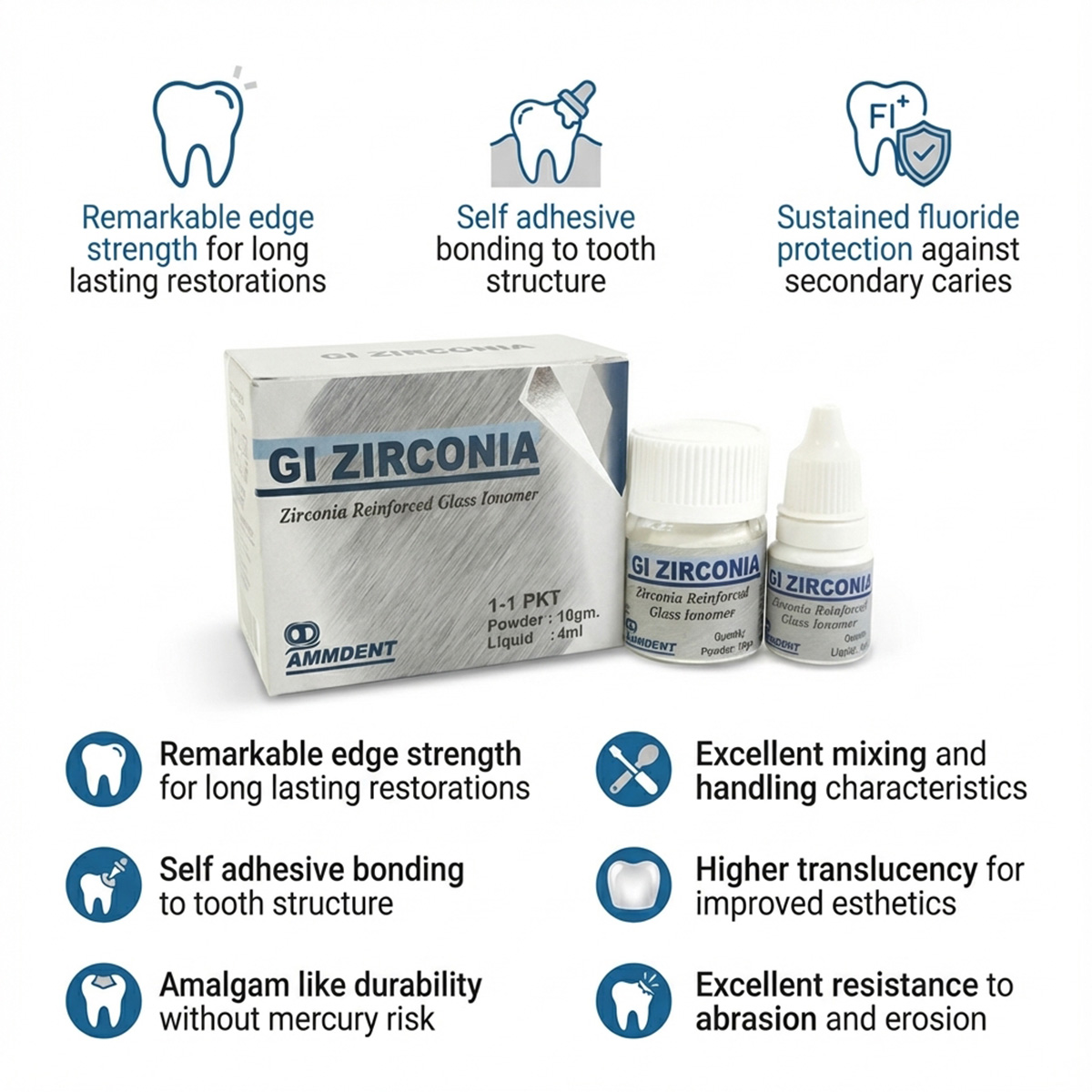 Ammdent GI Zirconia Reinforced GIC