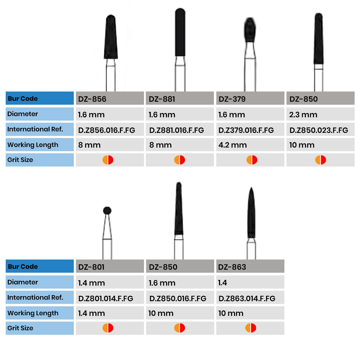 Frank Dental Zirconia Cutting FG Diamond Bur - Pack of 5