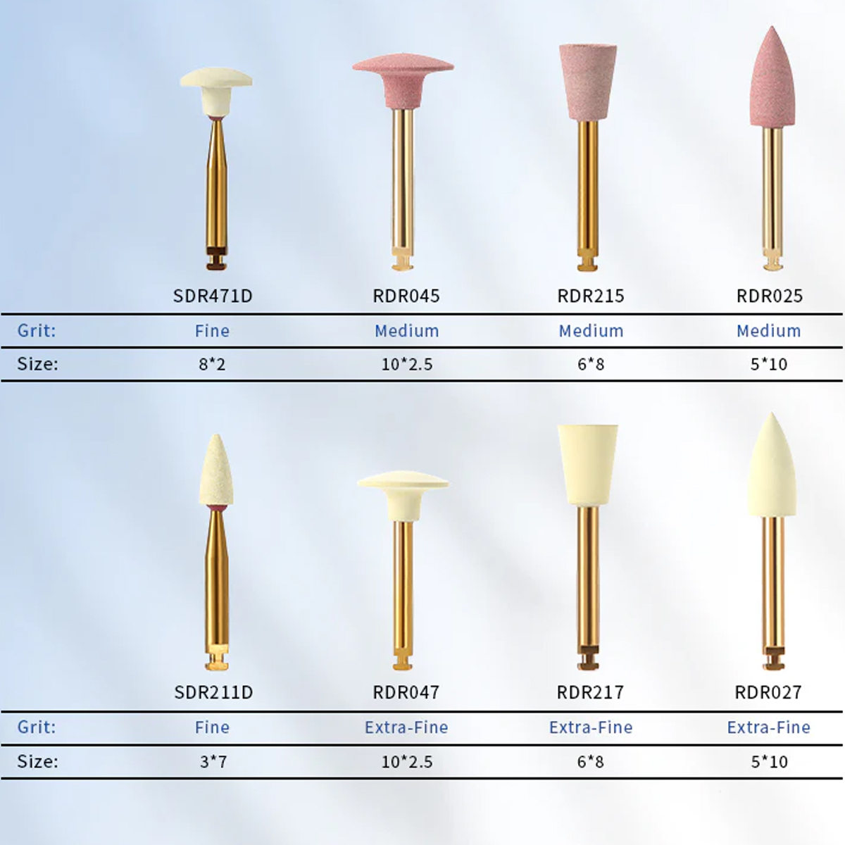 Youdent Zirconia Grinding And Polishing Assorted Kit RA (TR0801)