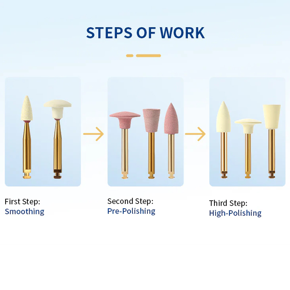 Youdent Zirconia Grinding And Polishing Assorted Kit RA (TR0801)