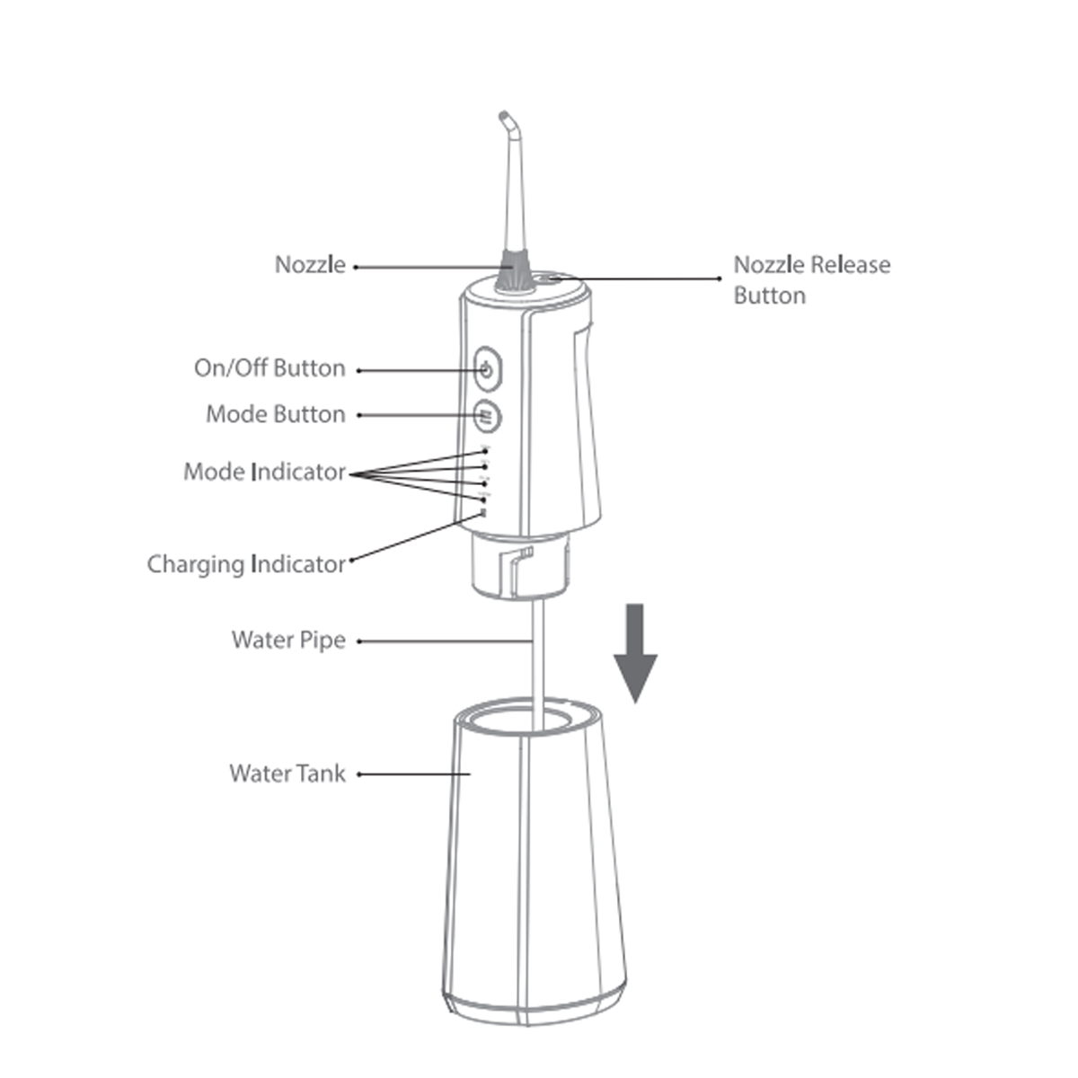 Myora Cordless Water Flossers (MY03)