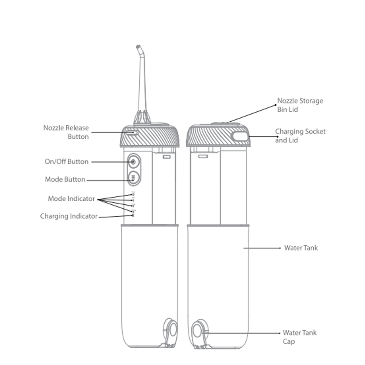 Myora Cordless Water Flossers (MY04) 