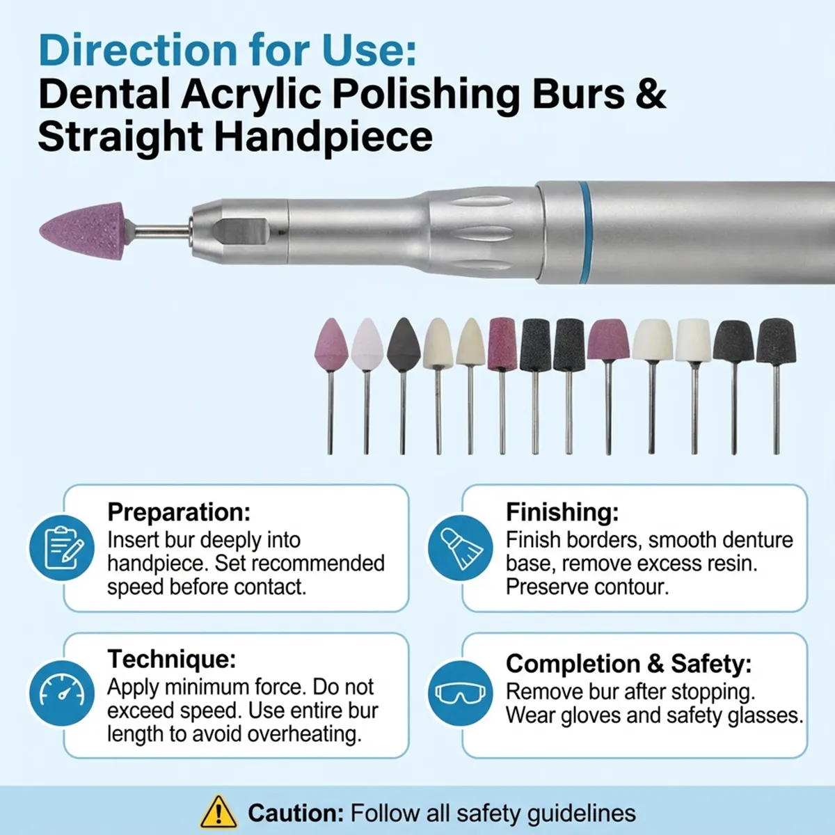 Samit Acrylic Trimmer