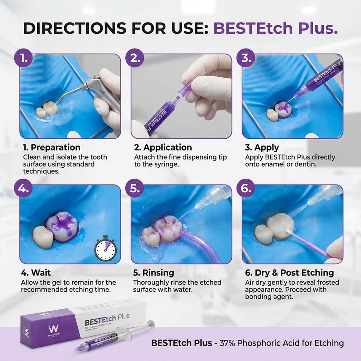 Waldent BESTEtch Plus 37% Phosphoric Acid Etchant