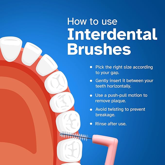 Stim Proxa Interdental Angular Tight Gap Size - 0 