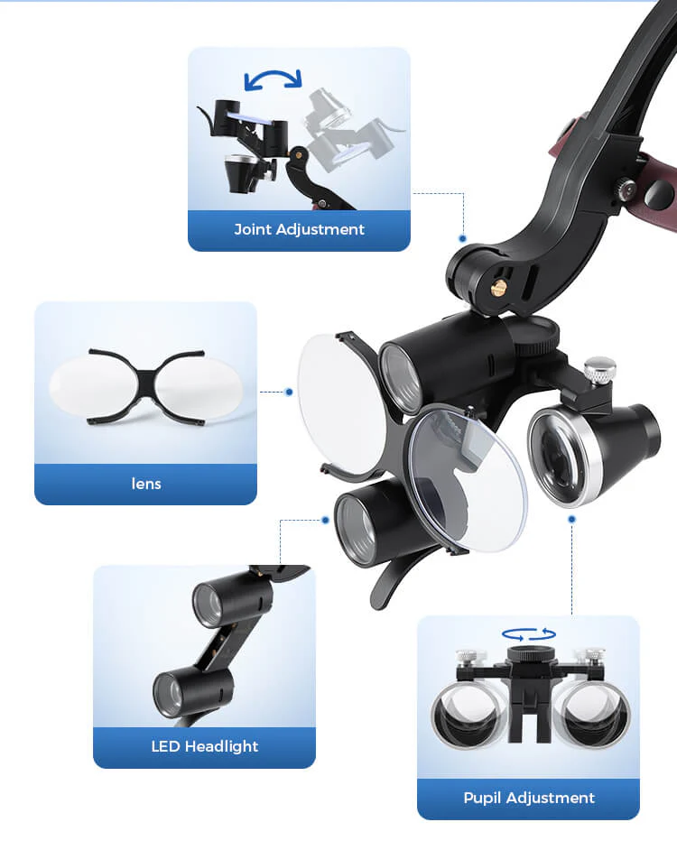 Waldent Head Mounted Double Light Magnifying Surgical Loupes