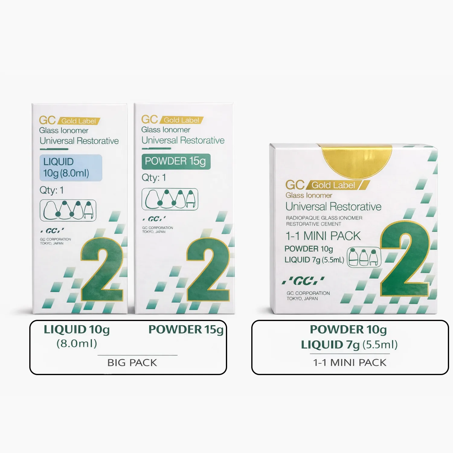 GC Gold Label 2 Glass Ionomer Restorative Cement