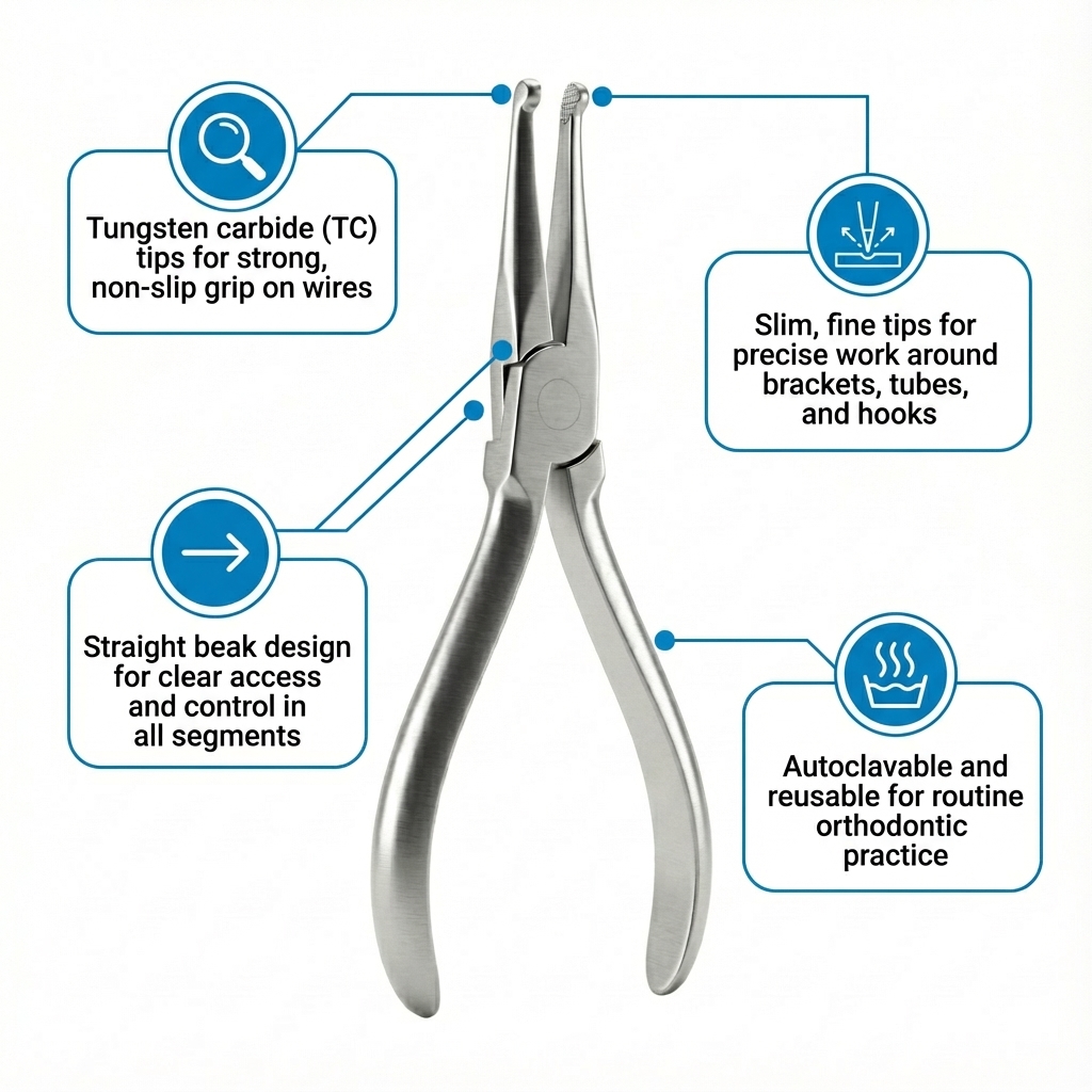 API Orthodontic Pliers TC - HOW Straight